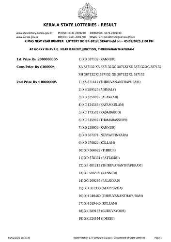 X MAS NEW YEAR BUMPER LOTTERY NO.BR-101st DRAW Result and Winner List_page-0001 (1)